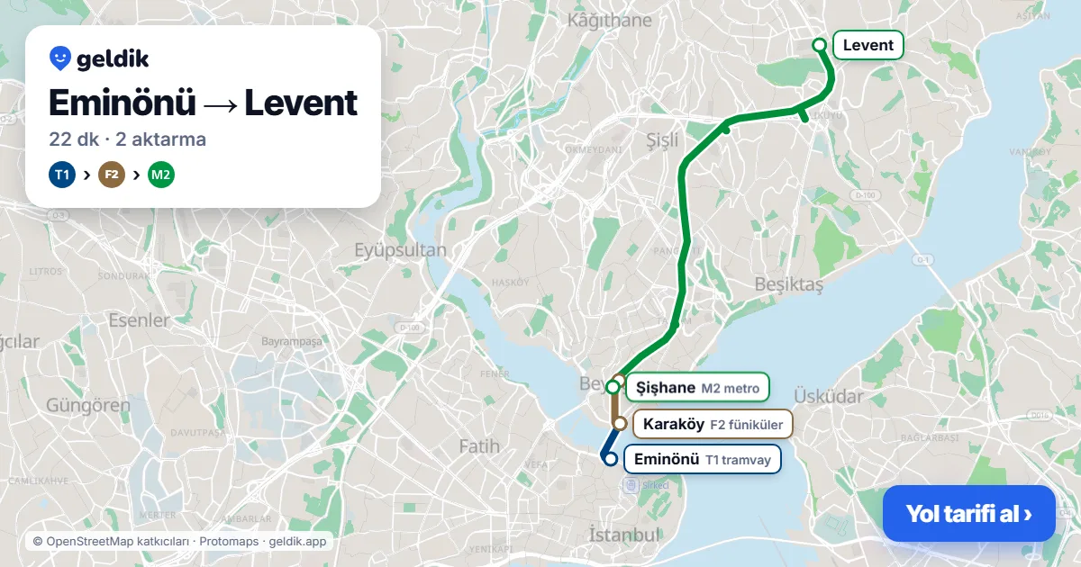 Eminönü – Levent yol haritası: T1 → F2 → M2 ile ~22 dk