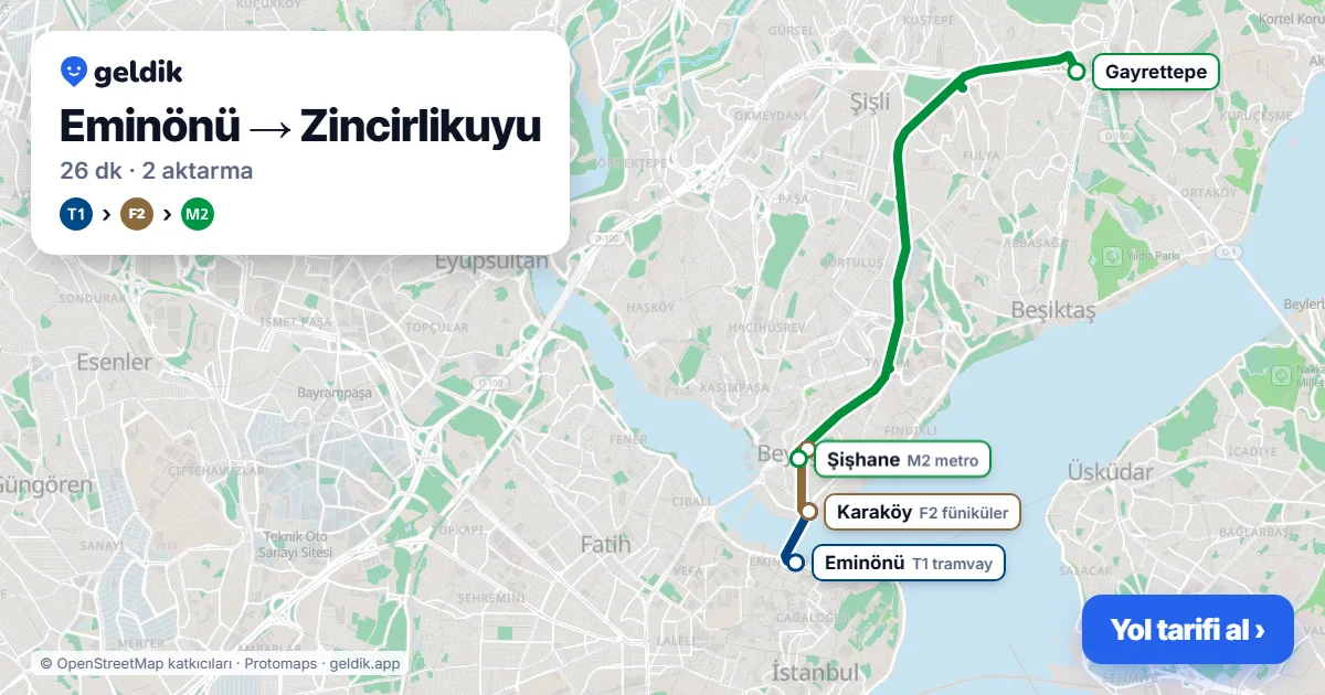 Eminönü – Zincirlikuyu yol haritası: T1 → F2 → M2 ile ~26 dk