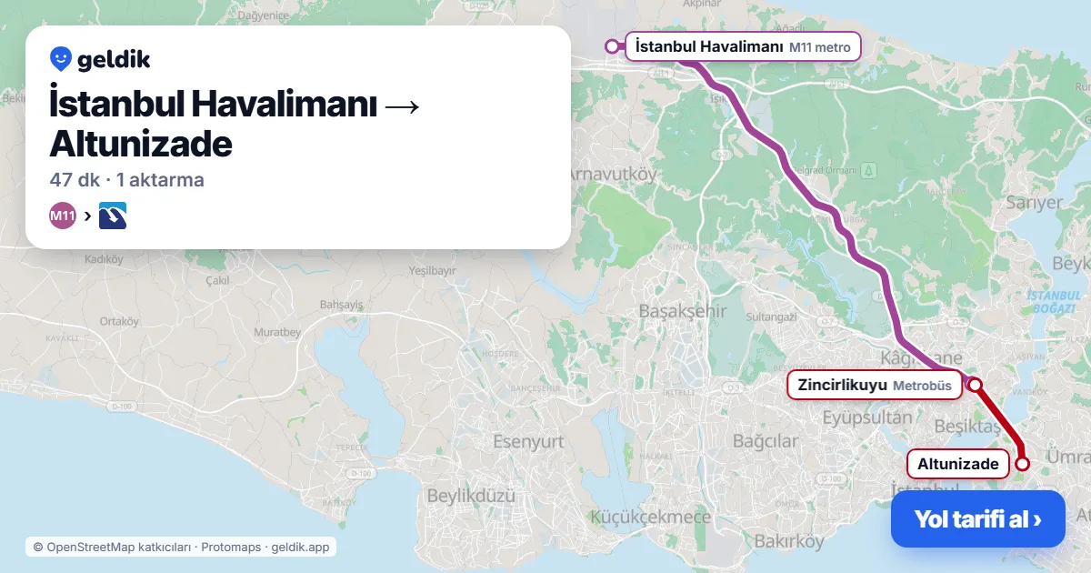 İstanbul Havalimanı – Altunizade yol haritası: M11 → Metrobüs ile ~47 dk