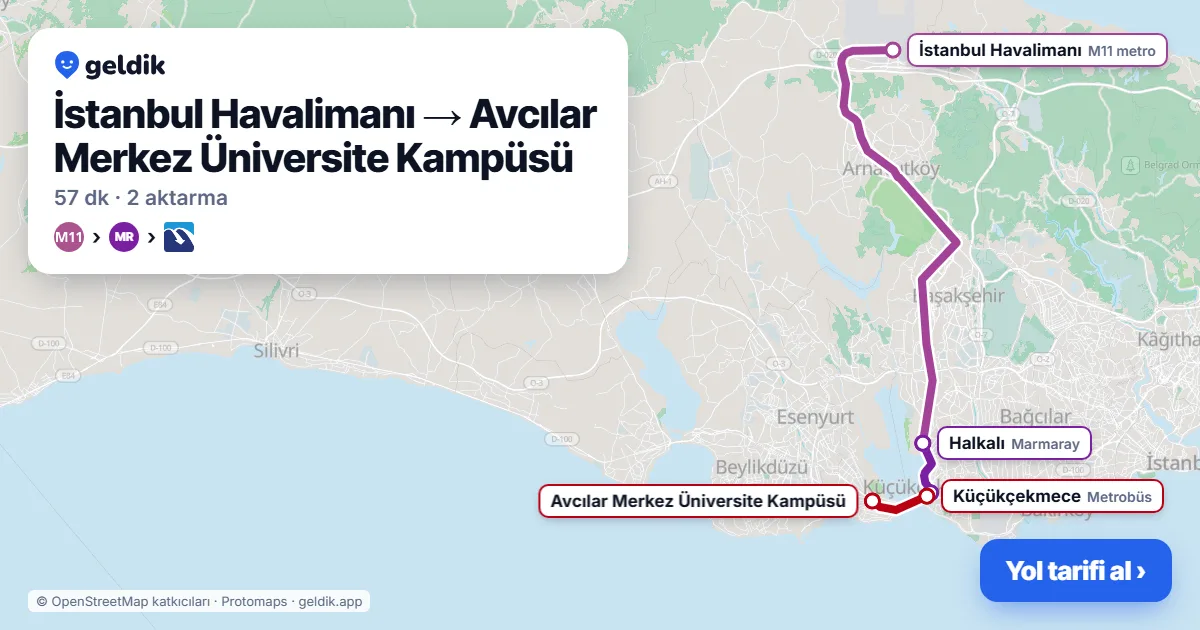 İstanbul Havalimanı – Avcılar yol haritası: M11 → Marmaray → Metrobüs ile ~57 dk