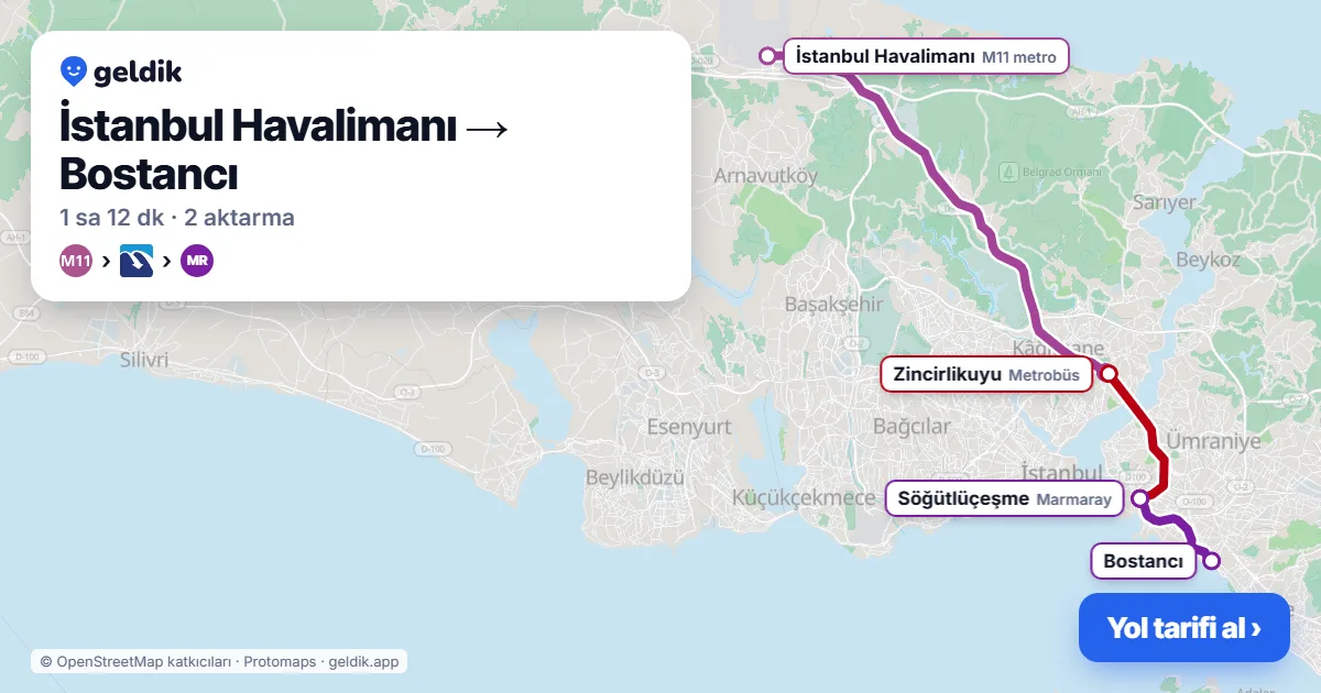 İstanbul Havalimanı – Bostancı yol haritası: M11 → Metrobüs → Marmaray ile ~72 dk