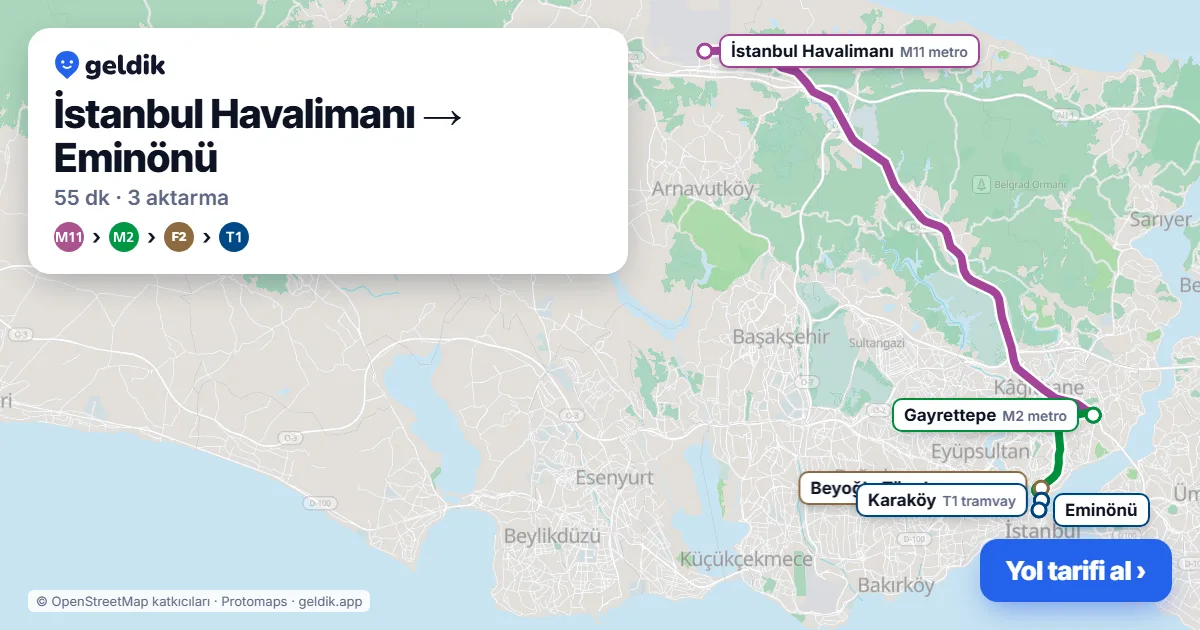 İstanbul Havalimanı – Eminönü yol haritası: M11 → M2 → F2 → T1 ile ~55 dk