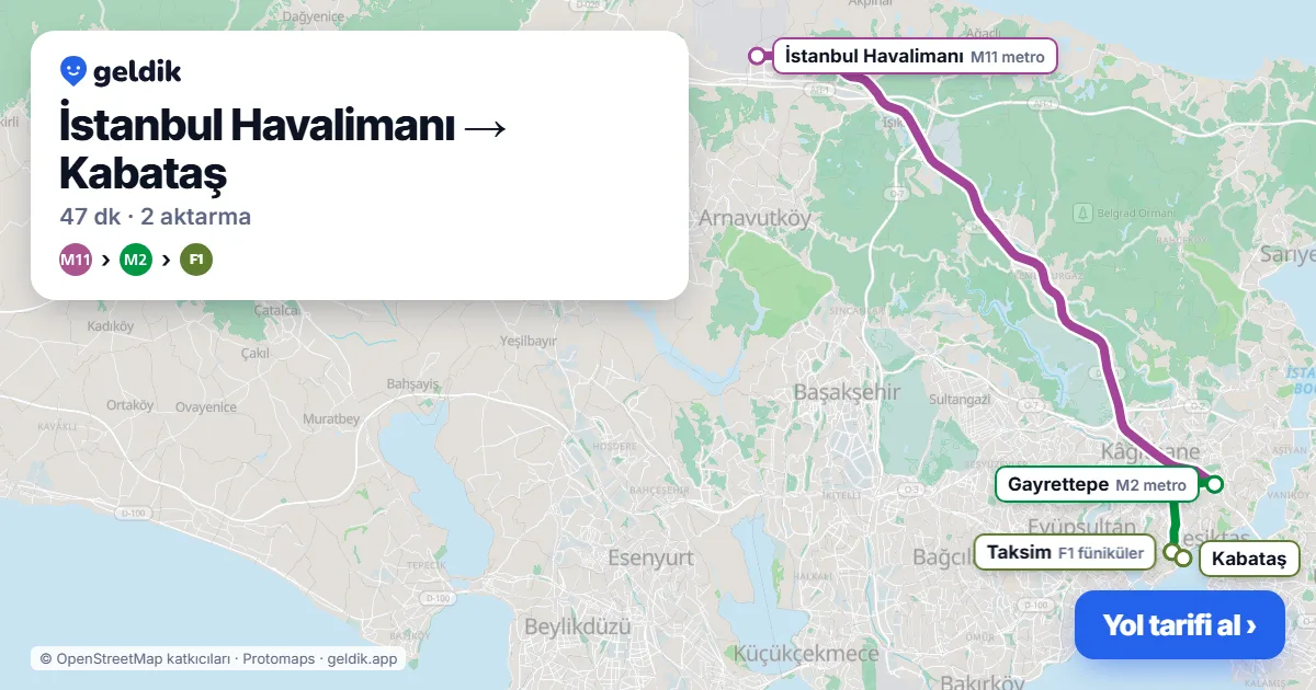 İstanbul Havalimanı – Kabataş yol haritası: M11 → M2 → F1 ile ~47 dk