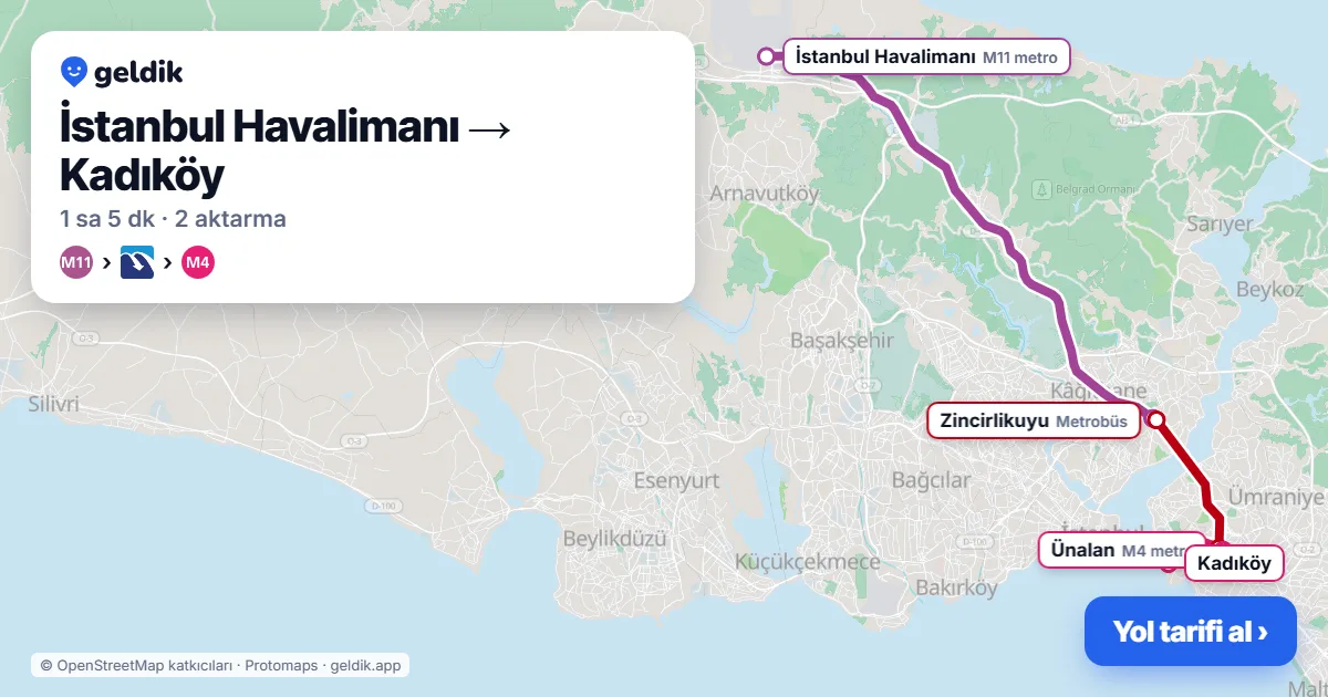 İstanbul Havalimanı – Kadıköy yol haritası: M11 → Metrobüs → M4 ile ~65 dk