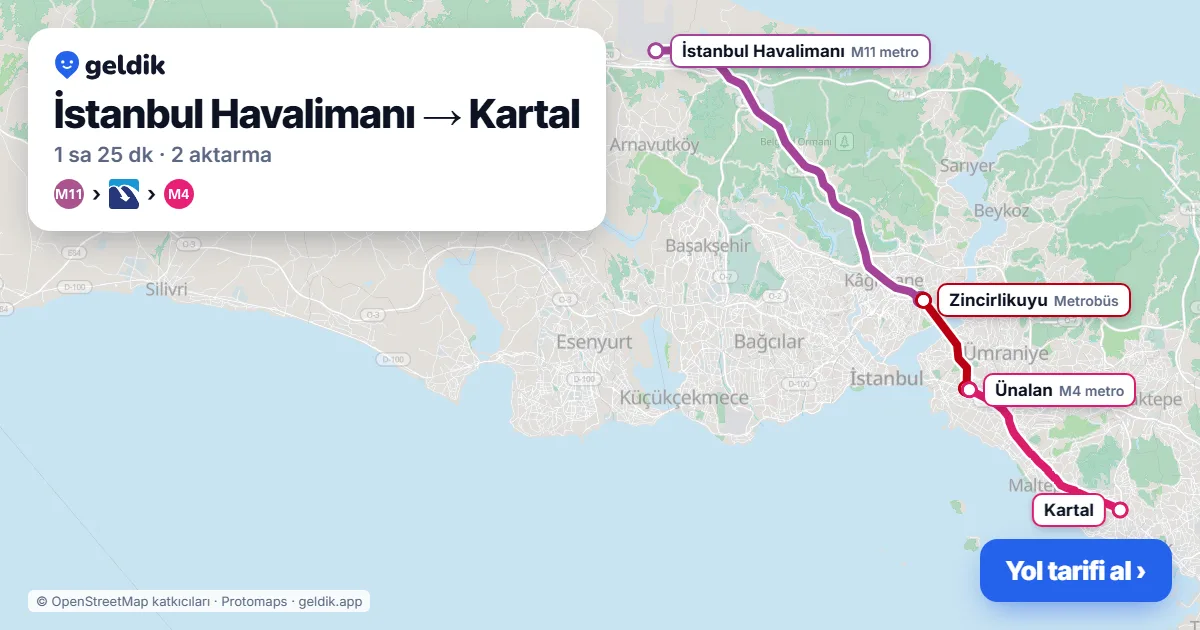 İstanbul Havalimanı – Kartal yol haritası: M11 → Metrobüs → M4 ile ~85 dk