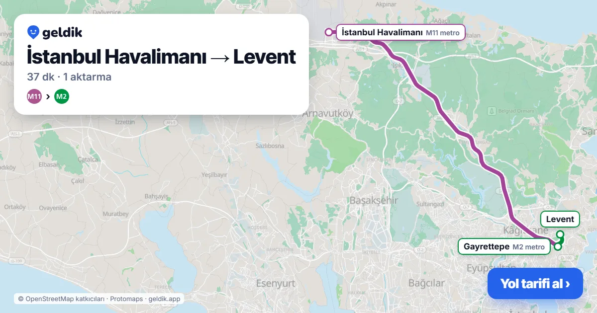 İstanbul Havalimanı – Levent yol haritası: M11 → M2 ile ~37 dk