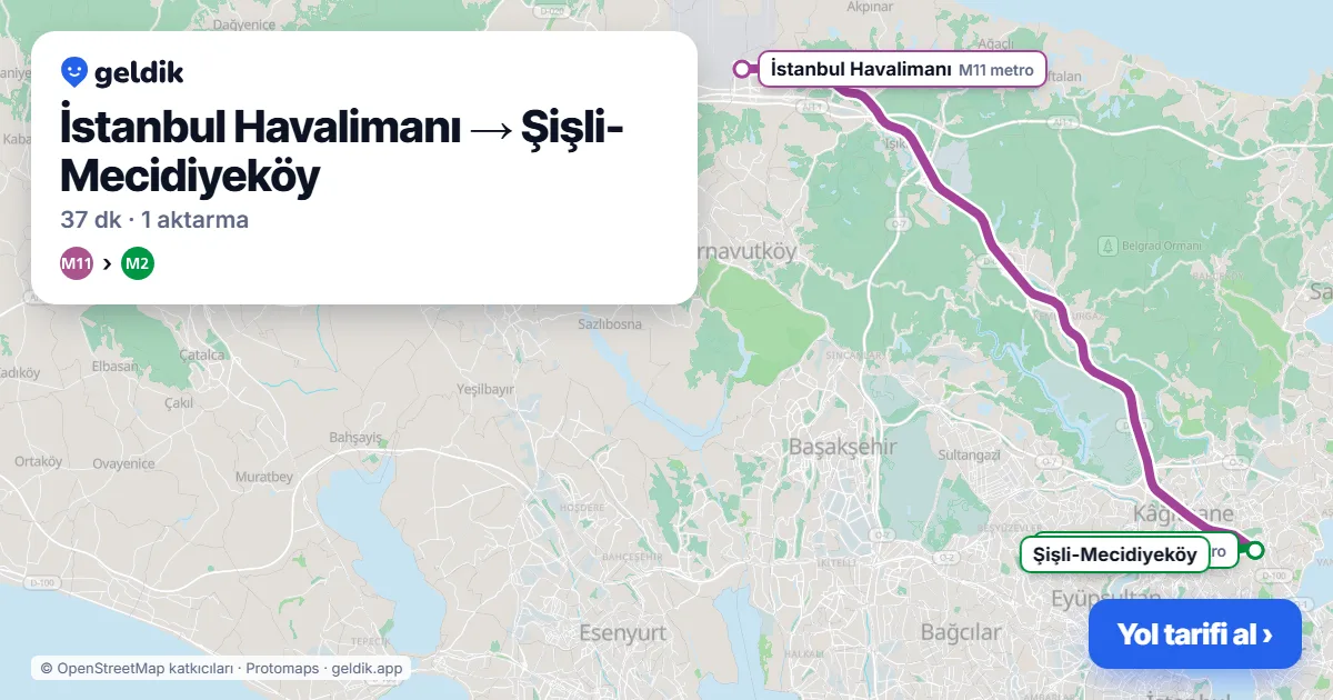 İstanbul Havalimanı – Mecidiyeköy yol haritası: M11 → M2 ile ~37 dk