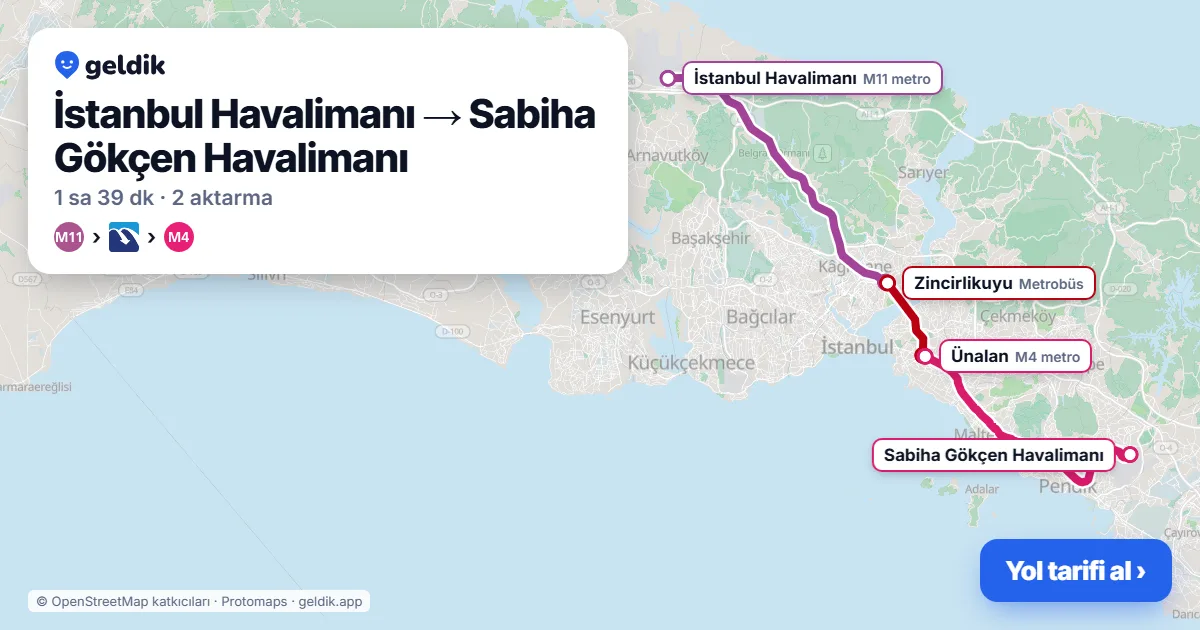 İstanbul Havalimanı – Sabiha Gökçen Havalimanı yol haritası: M11 → Metrobüs → M4 ile ~99 dk