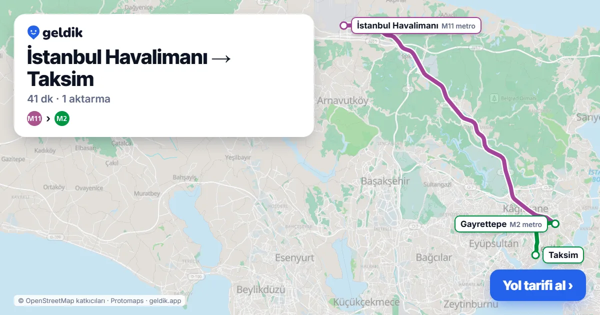 İstanbul Havalimanı – Taksim yol haritası: M11 → M2 ile ~41 dk