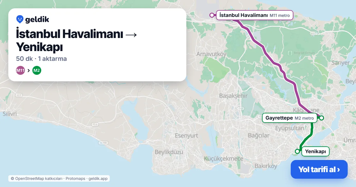 İstanbul Havalimanı – Yenikapı yol haritası: M11 → M2 ile ~50 dk