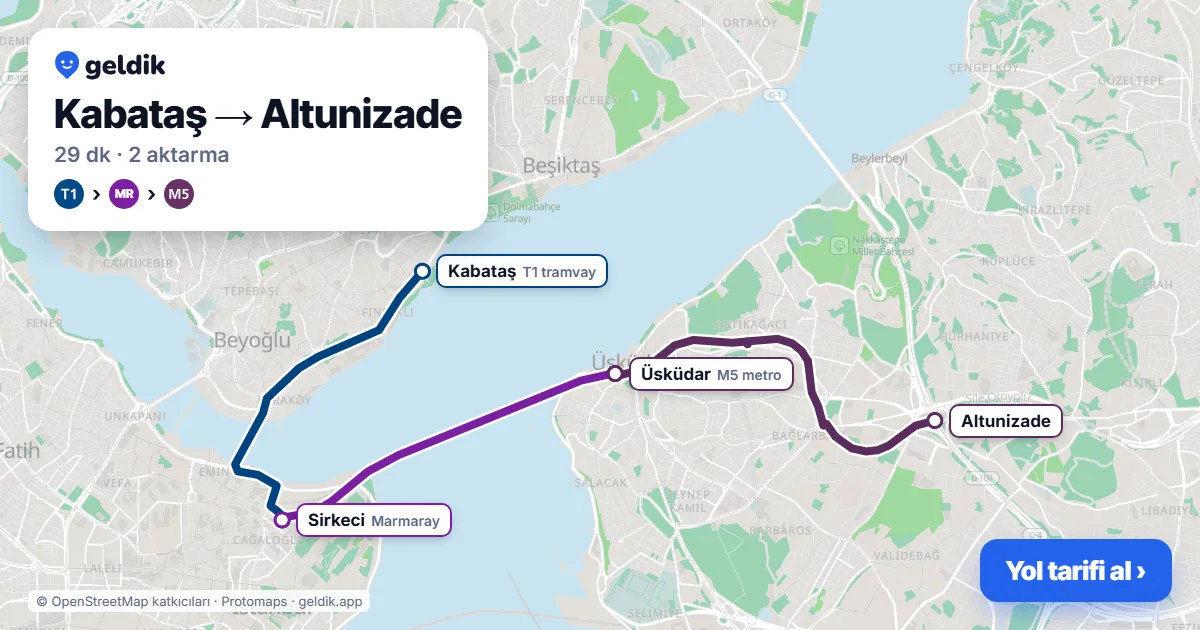 Kabataş – Altunizade yol haritası: T1 → Marmaray → M5 ile ~29 dk