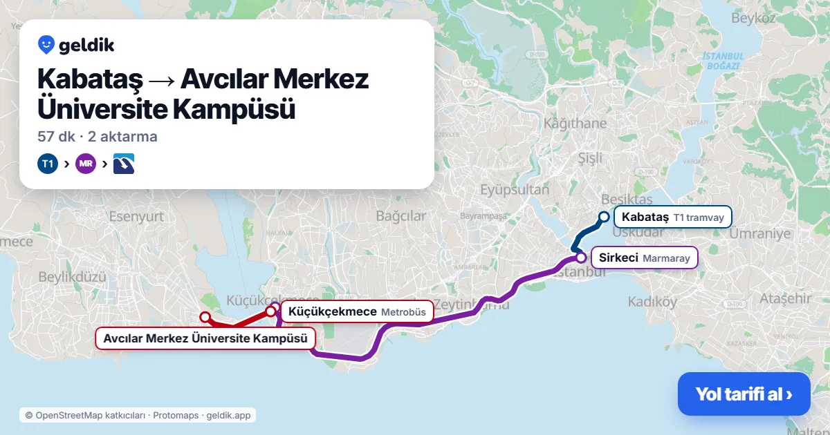Kabataş – Avcılar yol haritası: T1 → Marmaray → Metrobüs ile ~57 dk