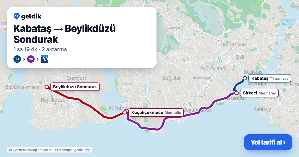 Kabataş – Beylikdüzü yol haritası: T1 → Marmaray → Metrobüs ile ~79 dk