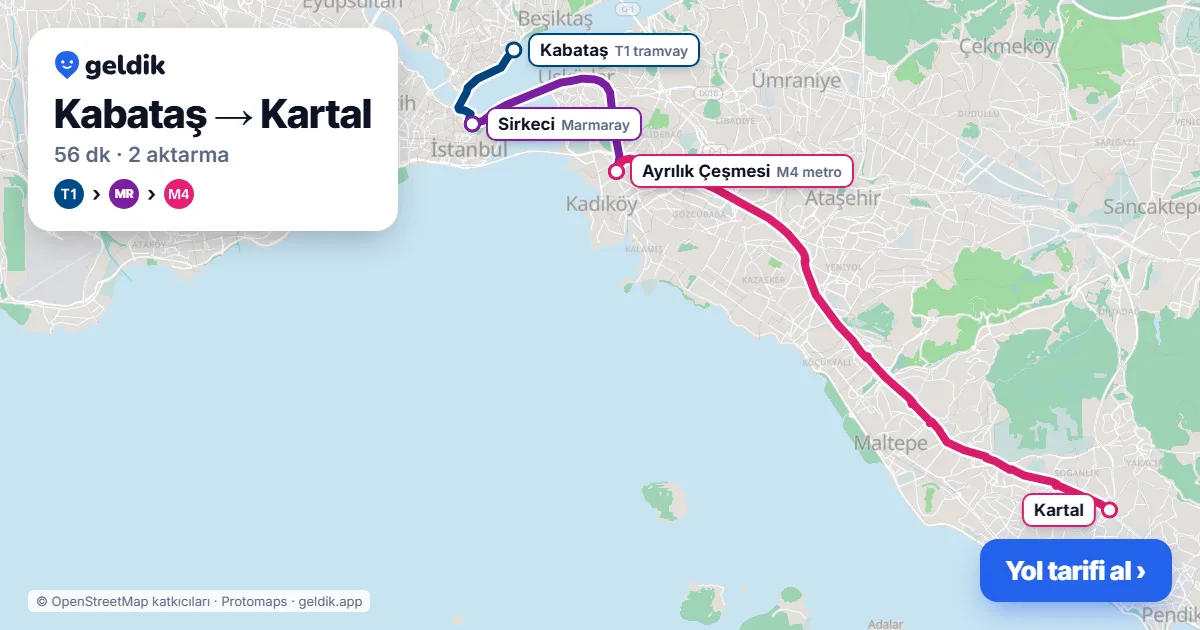 Kabataş – Kartal yol haritası: T1 → Marmaray → M4 ile ~56 dk