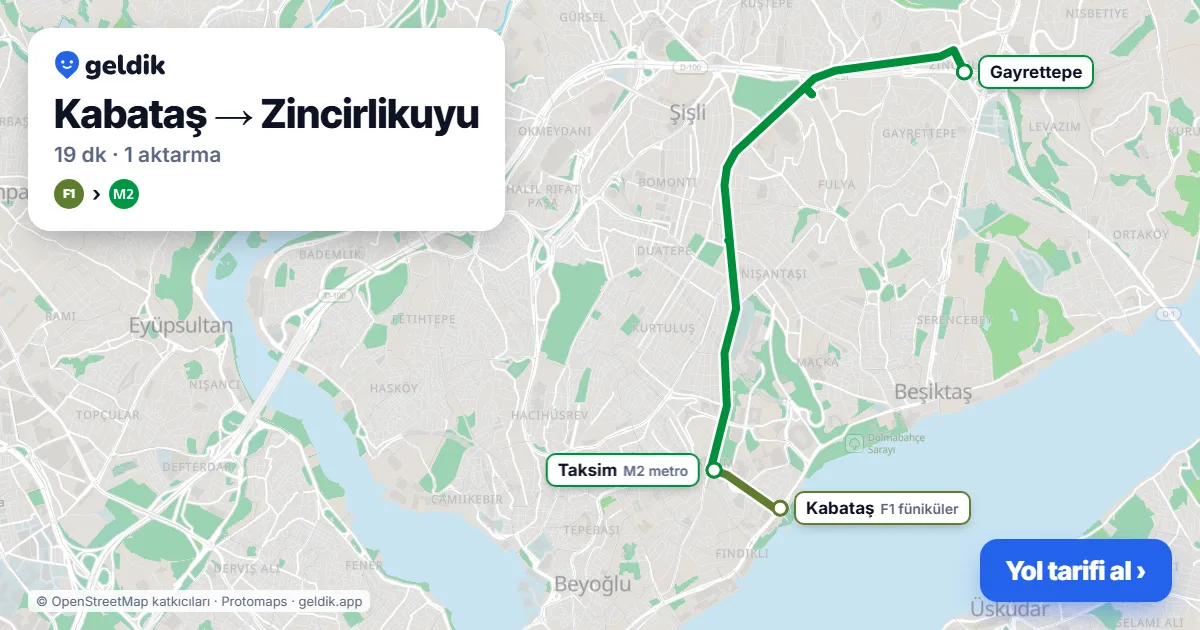 Kabataş – Zincirlikuyu yol haritası: F1 → M2 ile ~19 dk