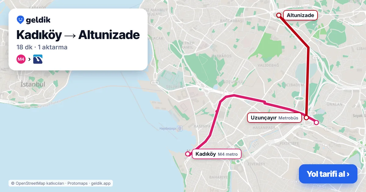 Kadıköy – Altunizade yol haritası: M4 → Metrobüs ile ~18 dk