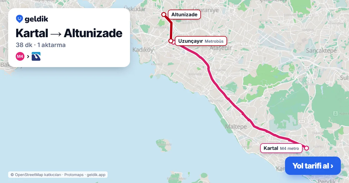 Kartal – Altunizade yol haritası: M4 → Metrobüs ile ~38 dk