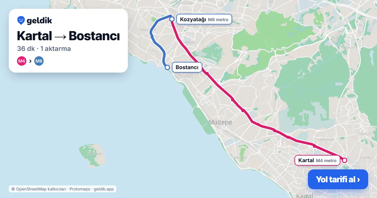 Kartal – Bostancı yol haritası: M4 → M8 ile ~36 dk