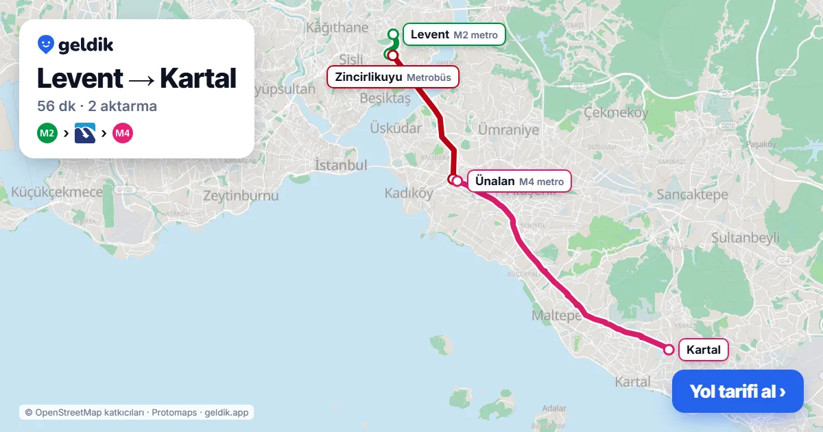 Levent – Kartal yol haritası: M2 → Metrobüs → M4 ile ~56 dk