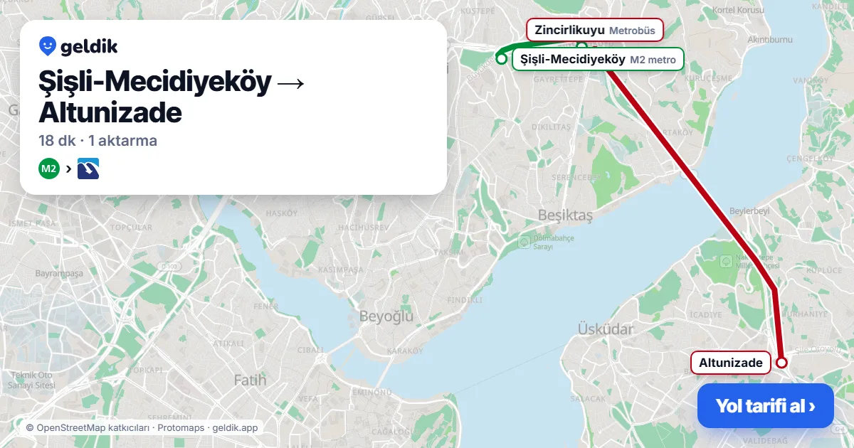 Mecidiyeköy – Altunizade yol haritası: M2 → Metrobüs ile ~18 dk