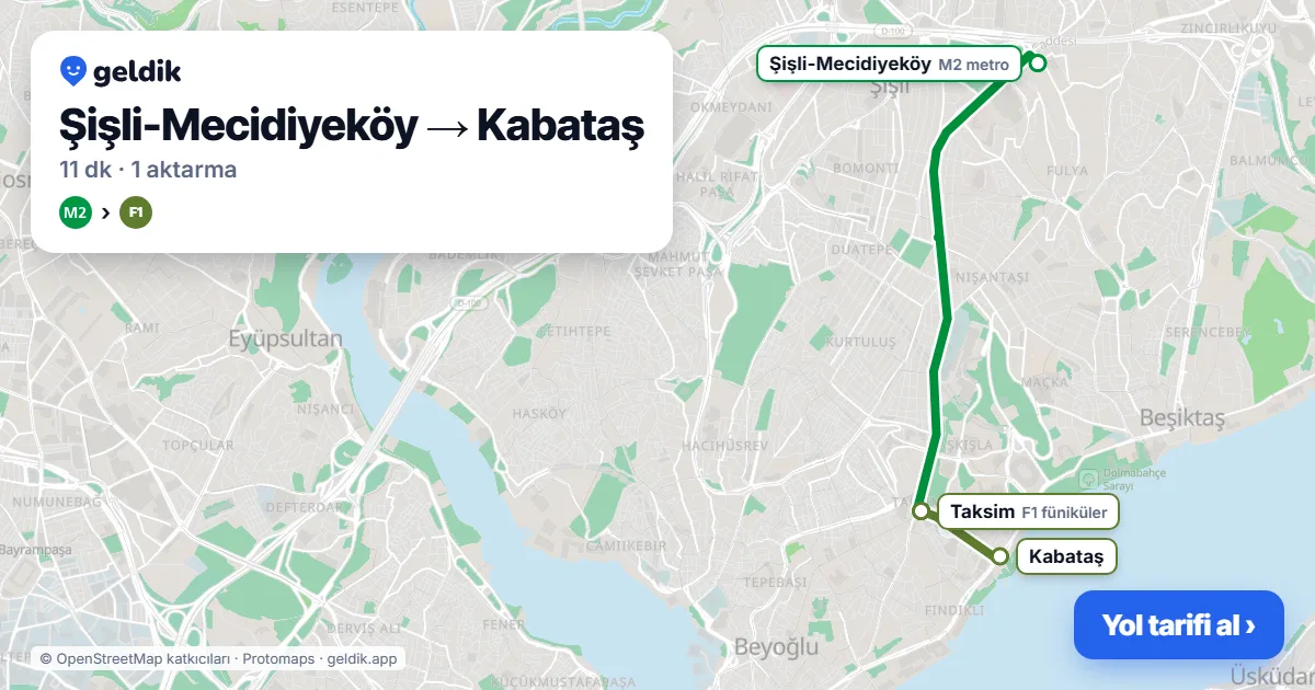 Mecidiyeköy – Kabataş yol haritası: M2 → F1 ile ~11 dk