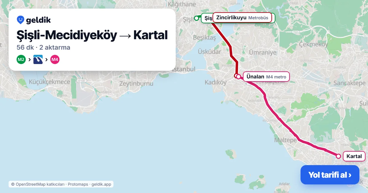 Mecidiyeköy – Kartal yol haritası: M2 → Metrobüs → M4 ile ~56 dk