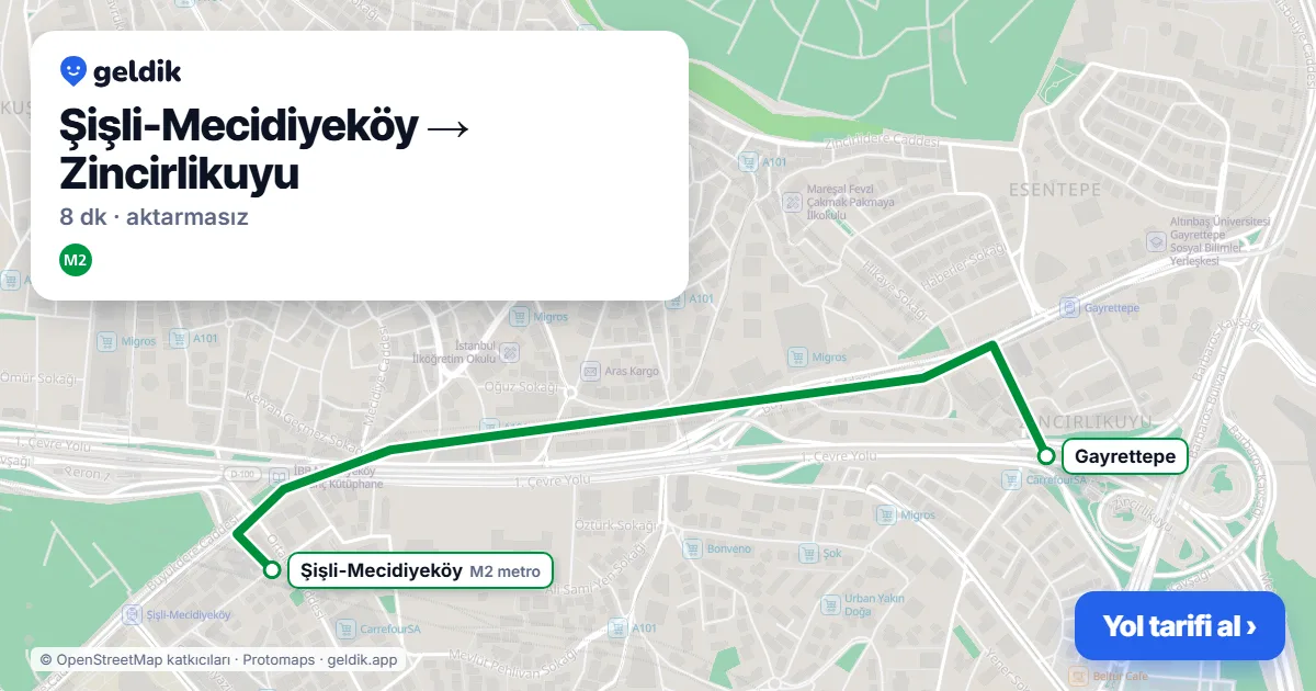 Mecidiyeköy – Zincirlikuyu yol haritası: M2 ile ~8 dk