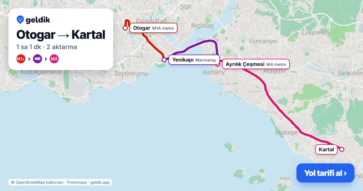Otogar – Kartal yol haritası: M1A → Marmaray → M4 ile ~61 dk