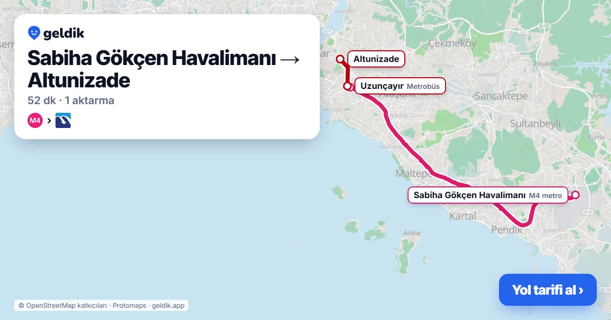 Sabiha Gökçen Havalimanı – Altunizade yol haritası: M4 → Metrobüs ile ~52 dk