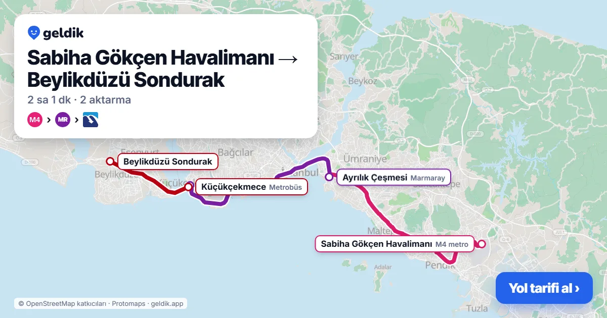 Sabiha Gökçen Havalimanı – Beylikdüzü yol haritası: M4 → Marmaray → Metrobüs ile ~121 dk