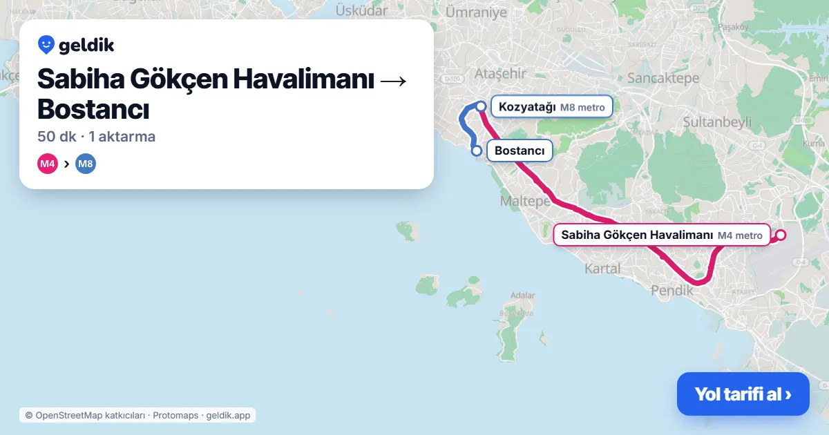 Sabiha Gökçen Havalimanı – Bostancı yol haritası: M4 → M8 ile ~50 dk