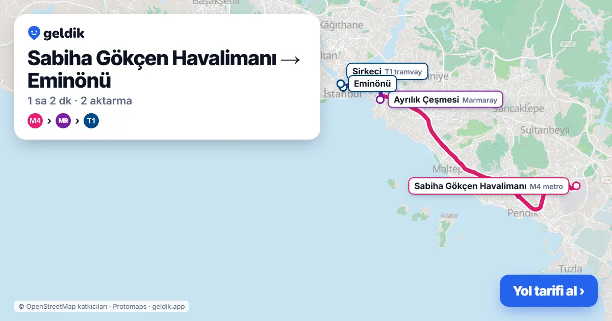 Sabiha Gökçen Havalimanı – Eminönü yol haritası: M4 → Marmaray → T1 ile ~62 dk