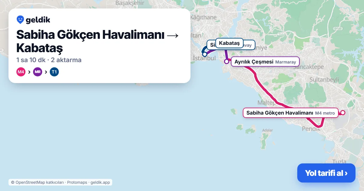 Sabiha Gökçen Havalimanı – Kabataş yol haritası: M4 → Marmaray → T1 ile ~70 dk
