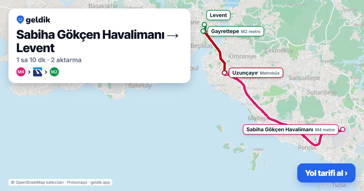 Sabiha Gökçen Havalimanı – Levent yol haritası: M4 → Metrobüs → M2 ile ~70 dk