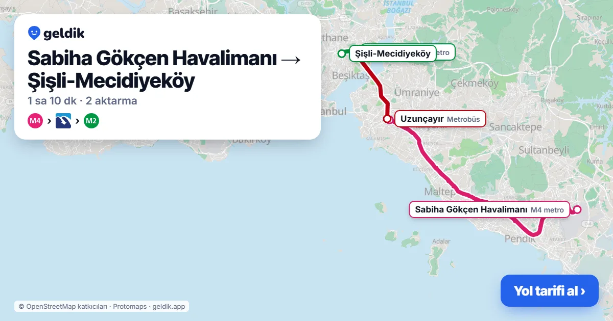 Sabiha Gökçen Havalimanı – Mecidiyeköy yol haritası: M4 → Metrobüs → M2 ile ~70 dk