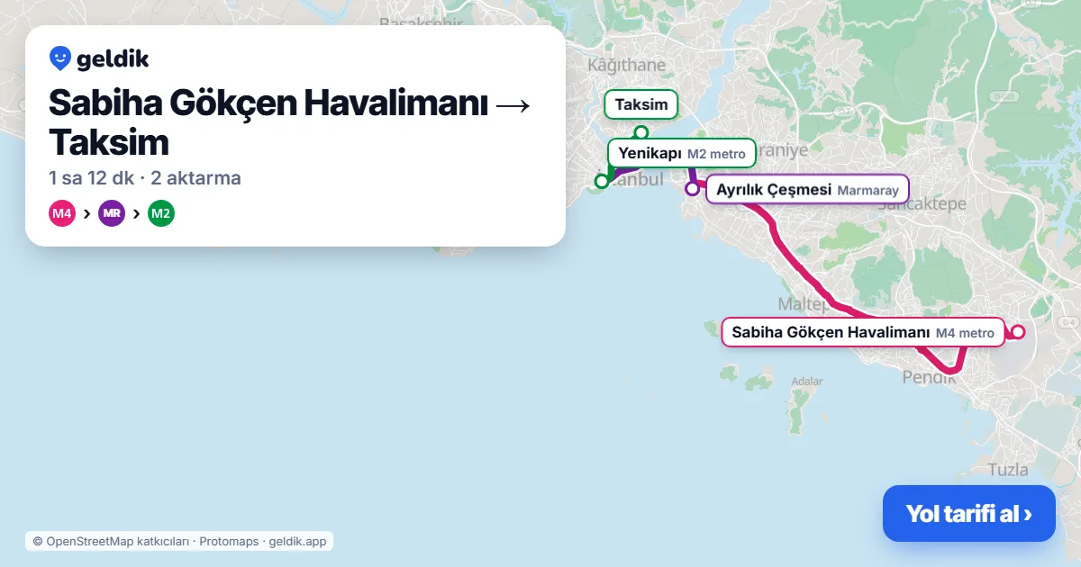 Sabiha Gökçen Havalimanı – Taksim yol haritası: M4 → Marmaray → M2 ile ~72 dk