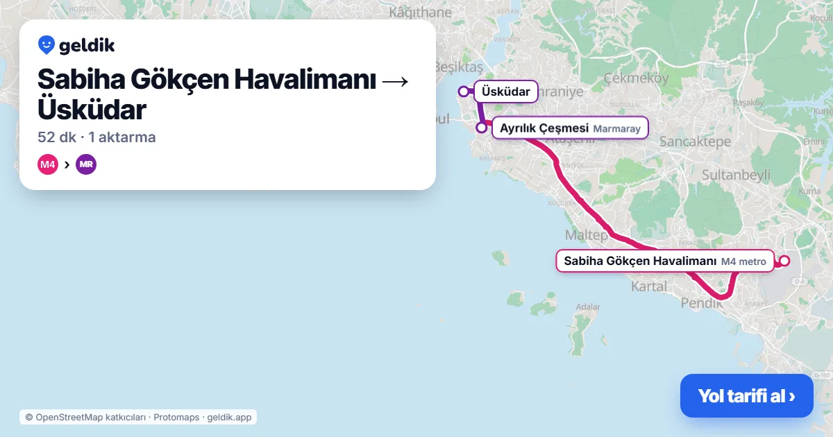 Sabiha Gökçen Havalimanı – Üsküdar yol haritası: M4 → Marmaray ile ~52 dk
