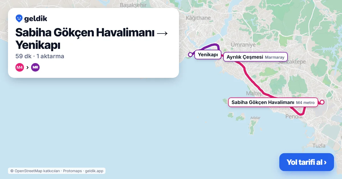 Sabiha Gökçen Havalimanı – Yenikapı yol haritası: M4 → Marmaray ile ~59 dk