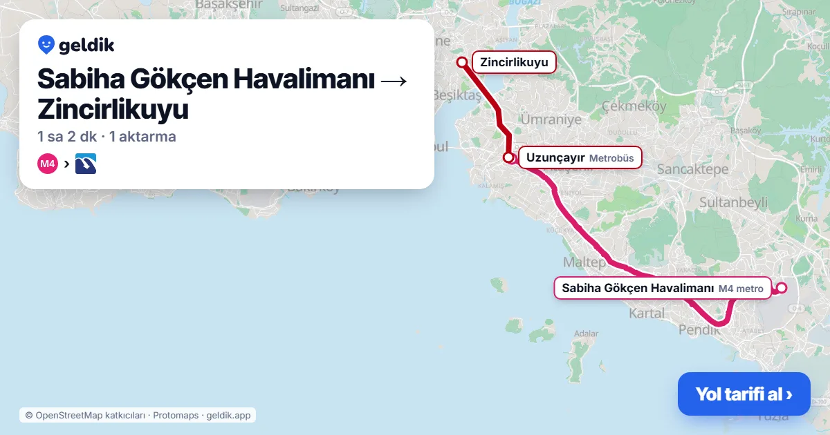 Sabiha Gökçen Havalimanı – Zincirlikuyu yol haritası: M4 → Metrobüs ile ~62 dk