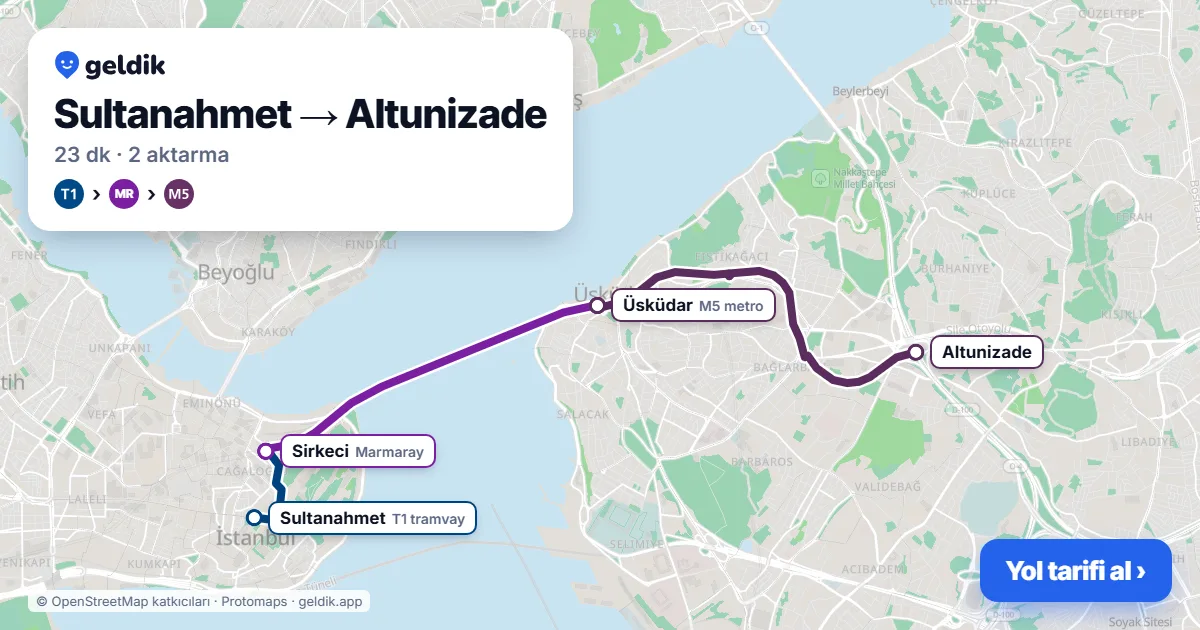 Sultanahmet – Altunizade yol haritası: T1 → Marmaray → M5 ile ~23 dk