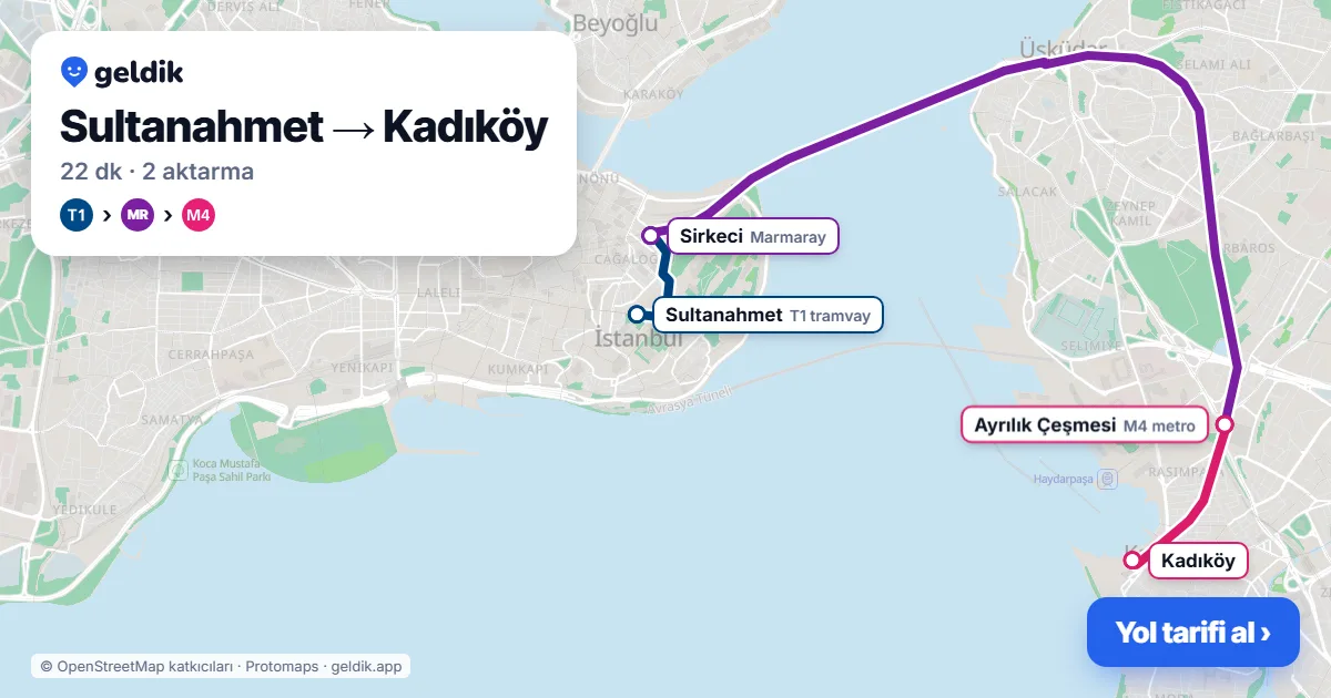Sultanahmet – Kadıköy yol haritası: T1 → Marmaray → M4 ile ~22 dk