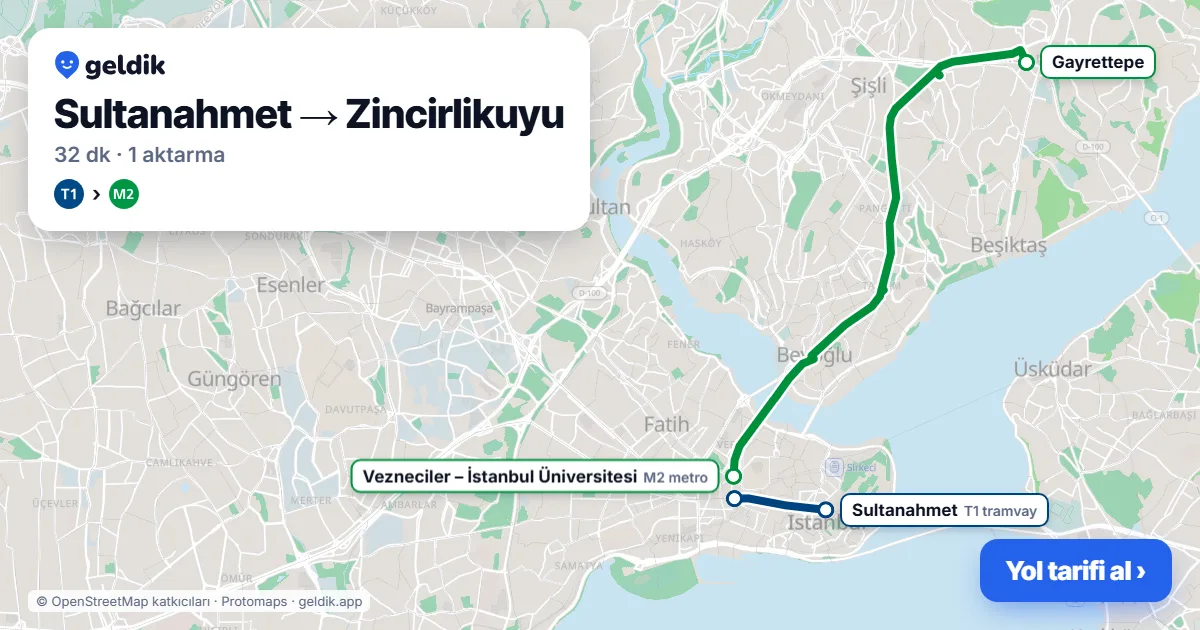 Sultanahmet – Zincirlikuyu yol haritası: T1 → M2 ile ~32 dk