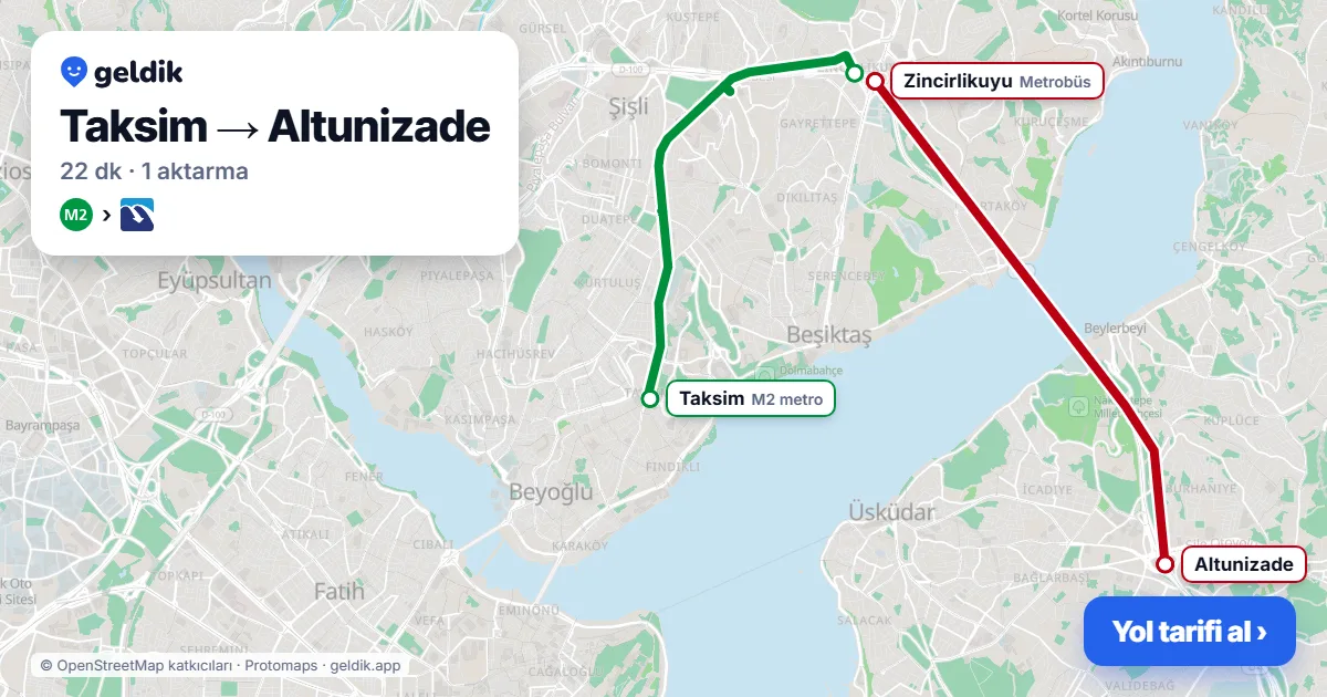 Taksim – Altunizade yol haritası: M2 → Metrobüs ile ~22 dk