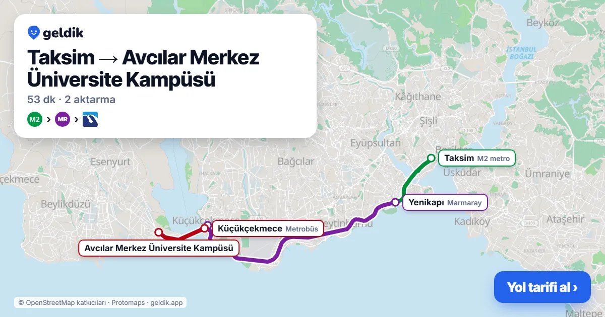 Taksim – Avcılar yol haritası: M2 → Marmaray → Metrobüs ile ~53 dk