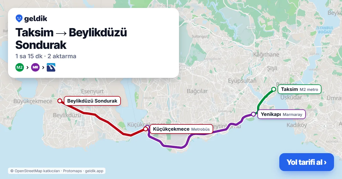 Taksim – Beylikdüzü yol haritası: M2 → Marmaray → Metrobüs ile ~75 dk