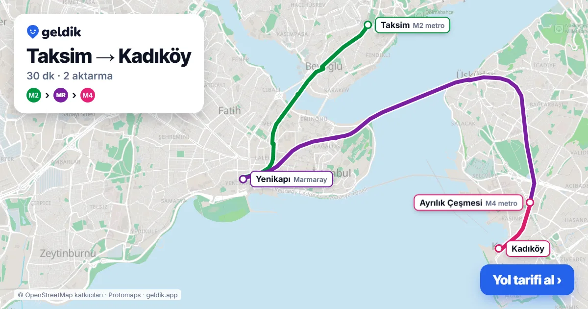 Taksim – Kadıköy yol haritası: M2 → Marmaray → M4 ile ~30 dk