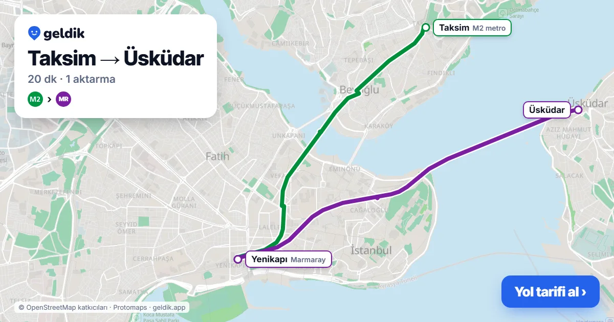 Taksim – Üsküdar yol haritası: M2 → Marmaray ile ~20 dk