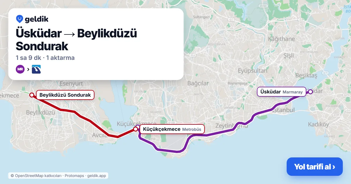 Üsküdar – Beylikdüzü yol haritası: Marmaray → Metrobüs ile ~69 dk