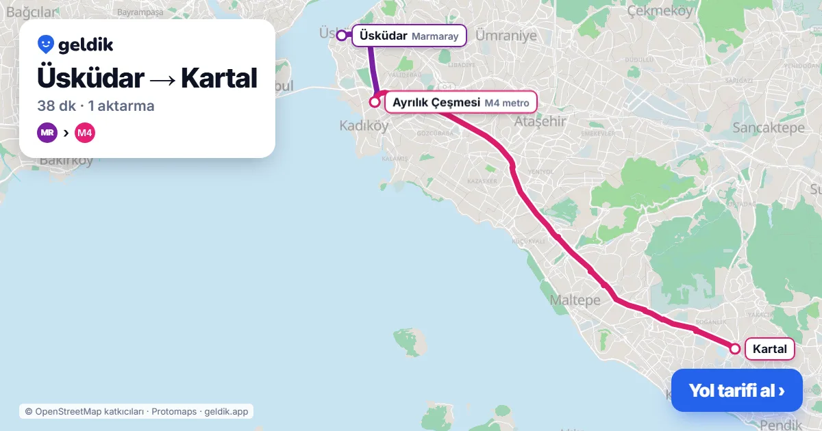 Üsküdar – Kartal yol haritası: Marmaray → M4 ile ~38 dk