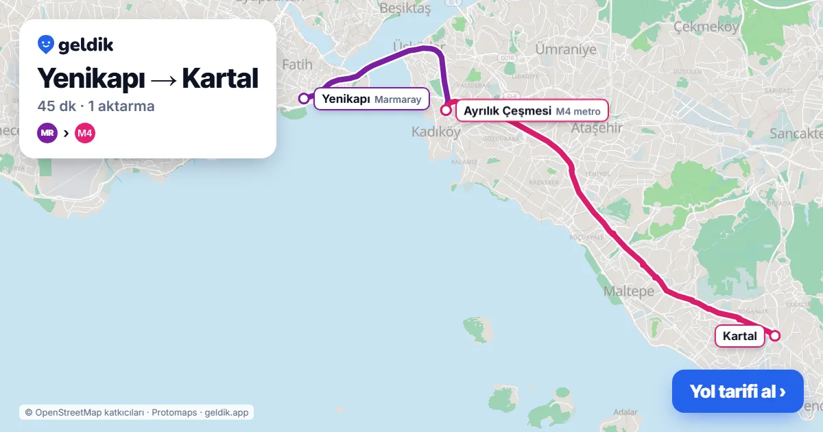 Yenikapı – Kartal yol haritası: Marmaray → M4 ile ~45 dk